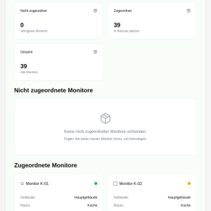 monitore